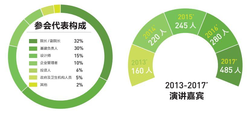 ˵: C:\Users\act\AppData\Local\Temp\WeChat Files\f775daea4673f61b0aeda7c9d328382f.jpg